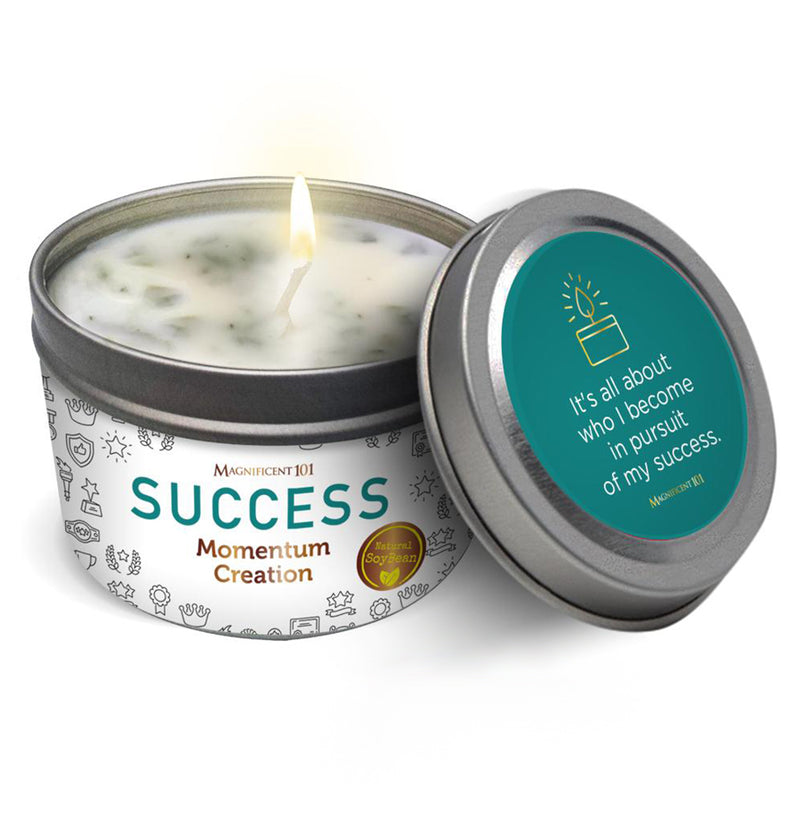 SUCCESS Momentum Creation Candle