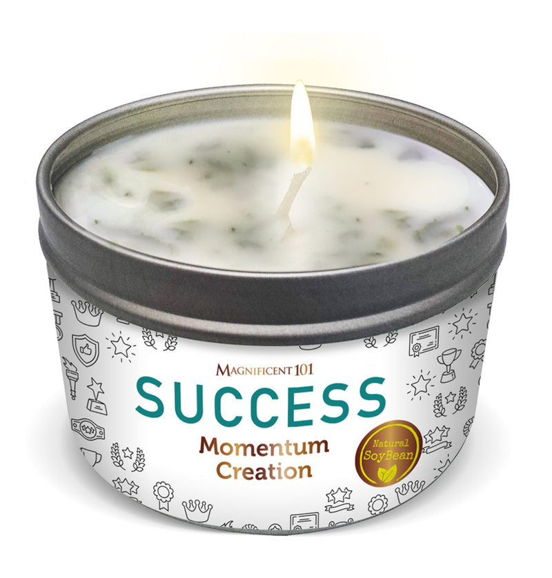 SUCCESS Momentum Creation Candle
